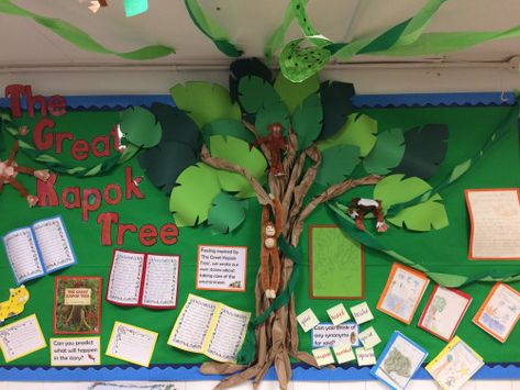 The Great Kapok Tree Activities, Rainforest Display, The Great Kapok Tree, Year 4 Classroom, Brazil Facts, Rainforest Classroom, Ks2 Classroom, Rainforest Project, Rainforest Activities