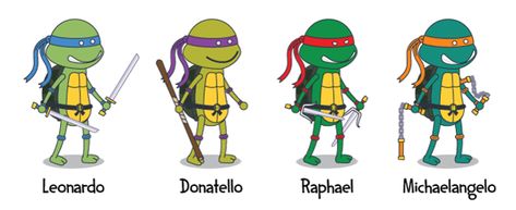 Ninja Turtles Names, Turtle Names, Hulk Character, Ninja Turtle, Horror Music, Character Names, Western Movies, Mutant Ninja, Action Adventure