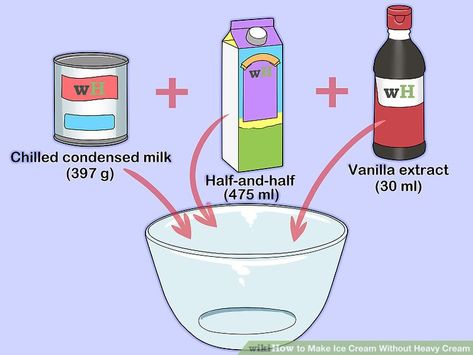 Image titled Make Ice Cream Without Heavy Cream Step 2  good site Ice Cream Without Heavy Cream, Greek Yogurt Ice Cream Recipe, Vegan Vanilla Ice Cream Recipe, Low Calorie Ice Cream Recipe, No Sugar Ice Cream, Pineapple Ice Cream Recipe, Make Ice Cream At Home, Low Carb Ice Cream Recipe, Licorice Ice Cream