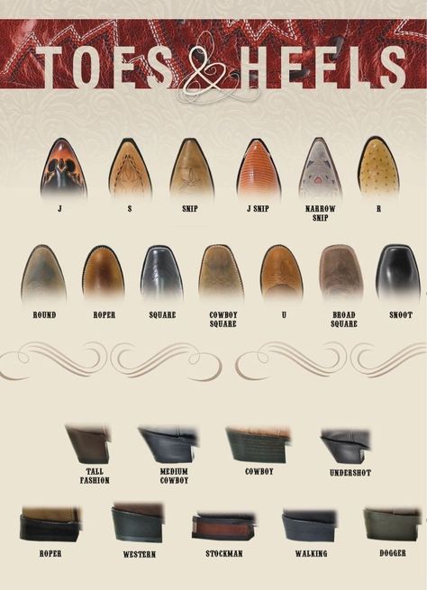 Different Types Of Cowboy Boots, Types Of Cowboy Boots, Tony Lomas Boots, Types Of Cowboy Hats, Men’s Cowboy Boots, Cowboys Aesthetic, Cowboy Ethics, Country Outfits For Men, Cowboy Heels