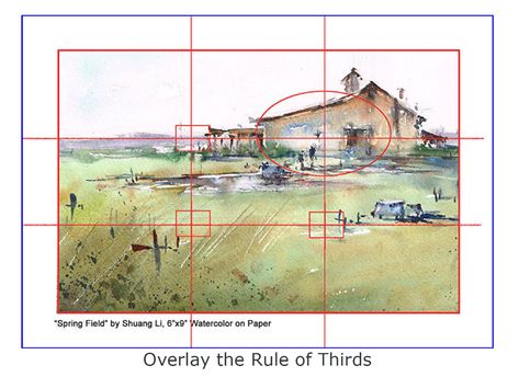 The Rule of Thirds Made Simple - American Watercolor Rule Of Thirds Drawing, Drawing Composition, Art Fundamentals, The Rule Of Thirds, Rule Of Three, Vertical Landscape, Watercolor Beginner, Art Rules, Art Theory