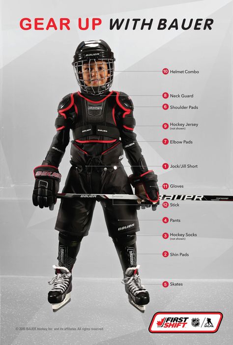 Hockey Program Overview | FAQ | NHL/NHLPA First Shift Hockey Player Quotes, Hockey Players Girlfriend, Field Hockey Tips, Hockey Player Costume, Hockey Promposal, Hockey Food, Tmnt Au, Hockey Players Funny, Hockey Tips