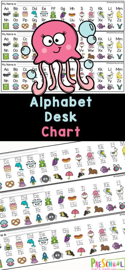 Alphabet Desk Chart Visual Alphabet, Free Alphabet Chart, Alphabet Chart Printable, Simple Alphabet, Free Alphabet Printables, Alphabet Flash Cards Printable, Free Printable Alphabet Worksheets, Letter Recognition Worksheets, Alphabet Line