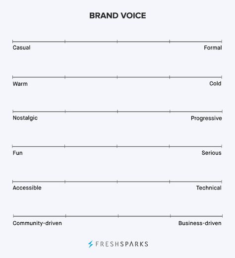 3 Ways to Build a Solid Brand Reputation With Social Media Branding Checklist, List Of Words, Build Brand, Nonverbal Communication, Money Life, Tone Of Voice, Brand Reputation, Brand Voice, Money Life Hacks