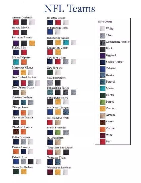 NFL Teams yarn colors Nfl Colors, Nfl Wreaths, Sports Den, Nfl Team Colors, Crochet Football, Crochet Needle, Crochet Tips, Knitting Blogs, Paint Colour