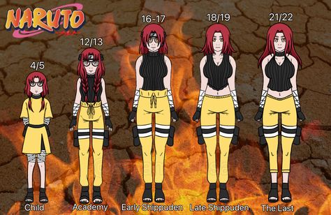 Twin sister of Naruto. Daughter between Kushina Uzumaki e Namikaze Minato. Her crush is Sasuke. Naruto Sister, Naruto Minato And Kushina, Kushina And Minato, Naruto Twin Sister, Kushina Pregnant, Minato And Kushina Daughter, Baekhyun Wallpaper, Kushina Uzumaki, Naruto Oc