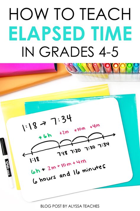 How To Teach Elapsed Time, Elapsed Time Activities, Elapsed Time Worksheets, Elapsed Time Word Problems, Time Word Problems, Time Lessons, Time Worksheets, Fourth Grade Math, Math Words