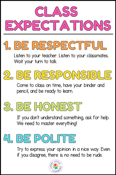 Expectation Poster Classroom, Class Rules Bulletin Board, Class Expectations Elementary, Class Rules Poster Elementary, Simple Classroom Expectations, Class Expectations Bulletin Board, Classroom Expectations Highschool, Class Rules Elementary, Class Drawing School