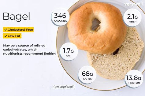 Bagel Nutrition Facts and Health Benefits How To Make Bagels, Bagel With Cream Cheese, Toasted Bagel, Whole Wheat Bagel, Blueberry Bagel, Cinnamon Raisin Bagel, Bagel Cream Cheese, Panera Bread, Food Info