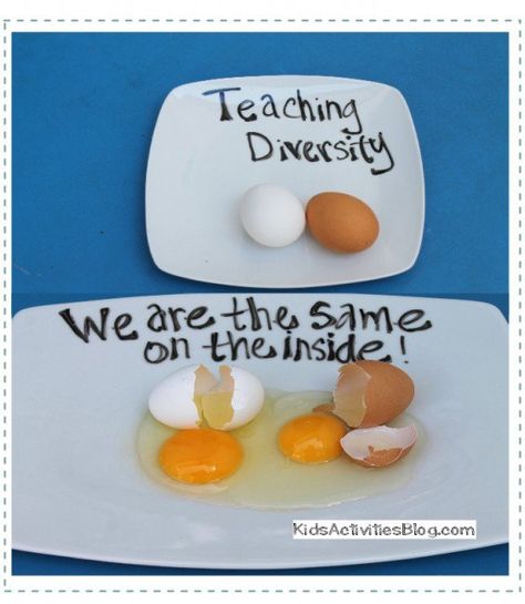 Celebrate diversity with this egg activity. Different colors on the outside, but the same on the inside. What Is Diversity, Mlk Crafts, Teaching Diversity, Martin Luther King Jr Activities, Diversity Activities, Multicultural Activities, Diversity In The Classroom, Harmony Day, Mlk Jr