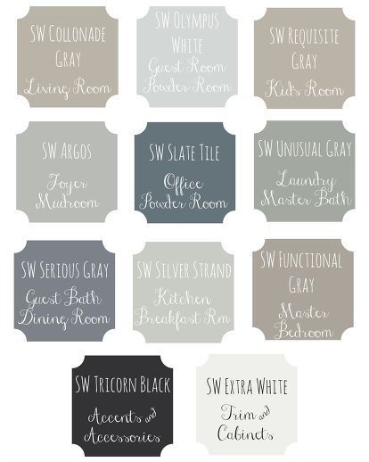 whole house paint scheme stormy skies, home improvement, paint colors, painting Benjamin Moore Gray, Revere Pewter, تصميم داخلي فاخر, Paint Color Schemes, Interior Paint Colors, Cool Ideas, Paint Schemes, Paint Colors For Home, Living Room Grey