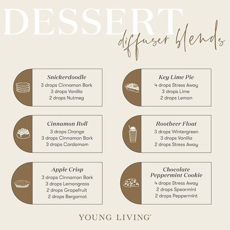 Diffuser Blends Young Living, Essential Oil Perfumes Recipes, Essential Oil Combinations, Essential Oils Collection, Essential Oil Diffuser Blends Recipes, Essential Oils Guide, Essential Oil Diffuser Recipes, Home Smell, Oil Diffuser Recipes