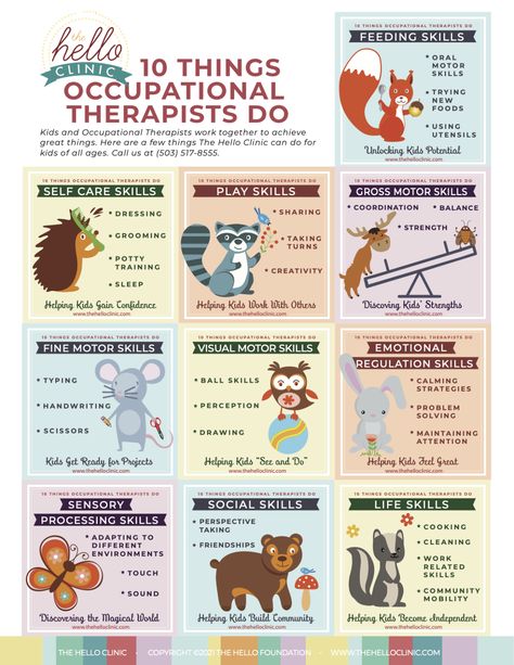 Functional Activities Occupational Therapy, Occupational Therapy Milestones, School Occupational Therapist, Occupational Therapy Month Ideas, Future Occupational Therapist, Occupational Therapy Activities For Adults, Pediatric Occupational Therapy Ideas, Occupational Therapist Aesthetic, Self Care Skills