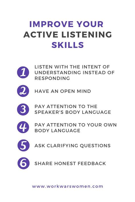 How to Practice and Improve Your Active Listening Skills | Good listening skills, Mindful communication, Effective communication skills Quotes About Communication At Work, Teaching Communication Skills, Mindful Listening, Respectful Communication, Active Listening Skills, Listening Worksheet, Healthy Communication Skills, Importance Of Listening, Business Communication Skills