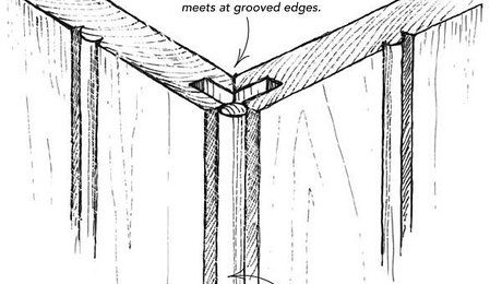 I enjoyed Rick Arnold’s article Beadboard Wainscot but found that one common tricky spot was not addressed: outside corners. The usual way to handle them seems to be to cut the … Installing Beadboard, Craftsman Wainscoting, Wainscoting Staircase, Picture Frame Wainscoting, Wainscoting Nursery, Wainscoting Hallway, Black Wainscoting, Wainscoting Stairs, Wainscoting Kitchen