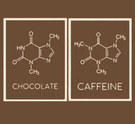 Caffeine Chemistry, Molecule Art, Text Symbols, Science Stickers, Molecular Structure, Chemical Formula, Organic Chemistry, Coffee Art, Science Experiments