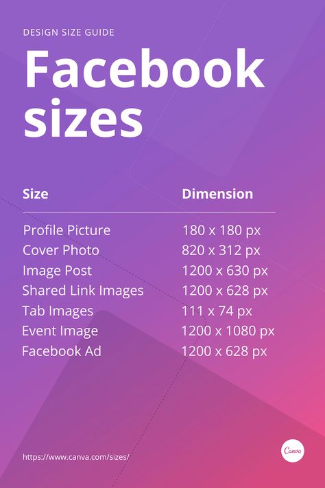 However you use the world's largest social media network you’ll need to create compelling, visual pages, posts, and ads in order to stand out. It’s important to know exactly what elements you can customize or upload on Facebook and what are the best dimensions to use. Learn more about Facebook sizes with our design size guide. Social Media Sizes, Responsive Email, Using Canva, Email Newsletter Design, Youtube Design, Design Basics, About Facebook, Design Rules, Learning Graphic Design