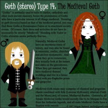 Goth Signs, Faerie Goth, Medieval Goth, Types Of Goth, Casual Goth, Dark Mori, Goth Subculture, Vampire Goth, Victorian Goth