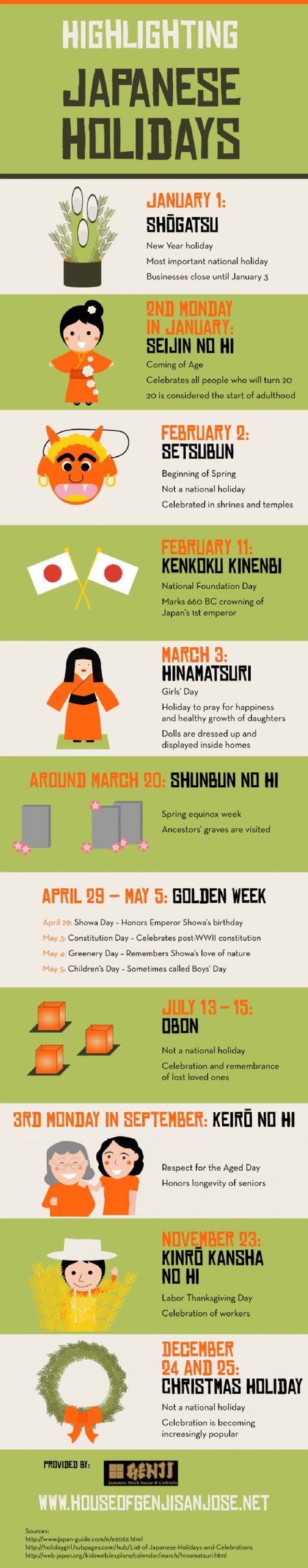 Japanese Culture Traditional, Japanese Guide, Holiday Infographic, Japan Holiday, Japanese Holidays, Bahasa Jepun, Materi Bahasa Jepang, All About Japan, Turning Japanese