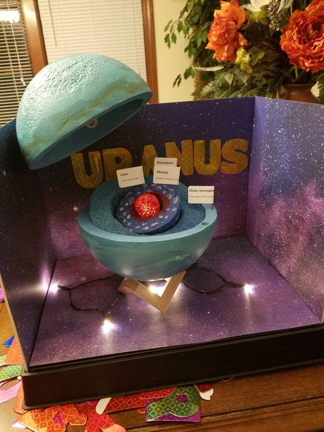 Planet Uranus 3D model. Uranus class project Uranus Planet Project Model, Science Fair Space Projects, Venus Planet Project Model, 3d Neptune Planet Project, Neptune Model Project, 3d Mars Planet Project, Mars Science Project, Astronomy Project Ideas, Mars Project Model