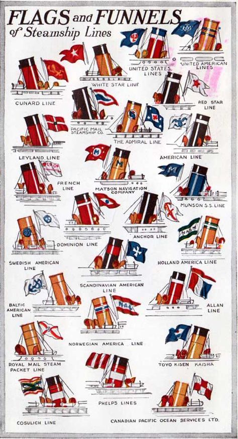 signal5 Ship House, Vintage Brochure, Heraldry Symbols, Great Lakes Ships, Flag Code, Titanic History, Titanic Ship, Cunard Line, Signal Flags