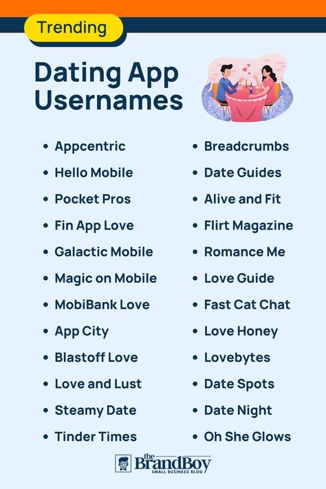 Dating App Usernames Funny Group Chat Names, Username Generator, Describe Your Personality, Dating Application, Names For Boyfriend, Instagram Username, Instagram Username Ideas, Username Ideas, Internet Dating