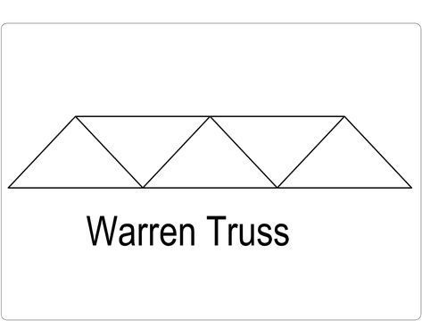 Warren Truss, Steel Structure