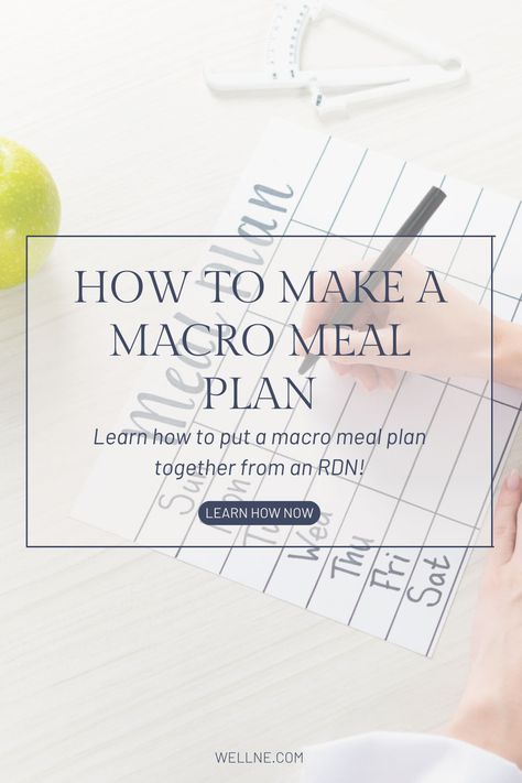 Example Macro Meal Plan, Macro Meal Planning Template, How To Create A Meal Plan Macros, Balanced Macro Meal Plan, Macro Meal Plans, Macro Planning Template, Macro Meal Plan Template, Macro Meal Plan For Beginners, Macro Meal Planning