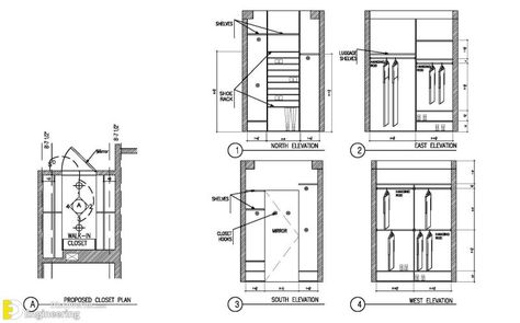 Standard Dimensions Closet Layouts Dimensions - Engineering Discoveries Basic Walk In Closet, Small Walk In Closet Dimensions, Closet Layout Dimensions, Walk In Closet Size, Floor Plans With Dimensions, Walk In Closet Dimensions, Walk In Closet Layout, Dressing Ikea, Pallet Deck Diy