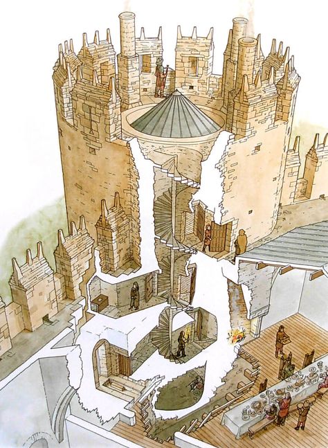 Lord Knight, Welsh Castles, Architecture Mapping, Medieval Architecture, Castle Art, Castle Designs, Fantasy Castle, Medieval Castle, Historical Architecture