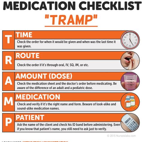 204 Likes, 2 Comments - Michael Linares simplenursing (@simplenursing._com) on Instagram: “ . Email NOW for Study Guides . . AskAngie@SimpleNursing.com  . . #nclex #simplenursing…” Medication Administration, Nursing Mnemonics, Pharmacology Nursing, Nursing School Survival, Nursing Schools, Nursing School Studying, Nursing School Tips, Nursing School Notes, Nursing Programs