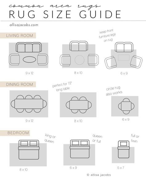 Avoid going too big or too small! Use this chart to choose an area rug with common rug sizes as a guide for the living room, dining room, and bedroom! Rug Size Guide Living Room, Area Rug Size Guide, Small Living Dining, Dining Room Rug Size, Living Room Rug Size, Dining Room Layout, Rug Placement, Apartment Dining Room, Area Room Rugs