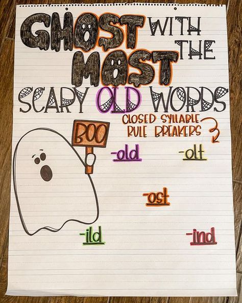 Halloween Anchor Chart, Closed Syllables, Rule Breaker, Anchor Chart, Anchor Charts, 2nd Grade, Phonics, Holidays, Halloween