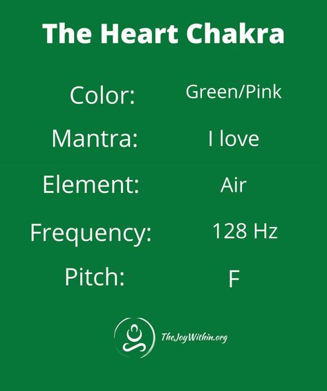 Empath Definition, Heart Chakra Meditation, Green Chakra, Sacral Chakra Healing, Chakra Work, Anahata Chakra, The Seven Chakras, The Heart Chakra, Chakra Activation