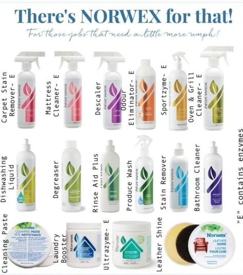 There are many enzyme-based options with the Norwex selection of cleaners! Cleaning Paste Norwex, Norwex Tips, Norwex Products, Mattress Cleaner, Norwex Biz, Norwex Party, Norwex Microfiber, Norwex Consultant, Norwex Cleaning