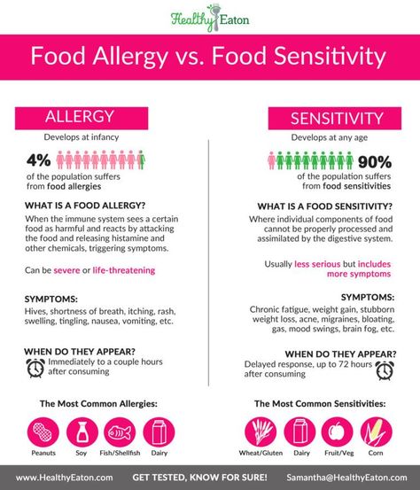 Understanding the difference between food allergies and food sensitivities and what to do about it Foods That Contain Calcium, Food Sensitivity, Food Allergies Awareness, Allergy Awareness, Feeling Fatigued, Integrative Health, Gluten Sensitivity, Food Intolerance, Well Balanced Diet