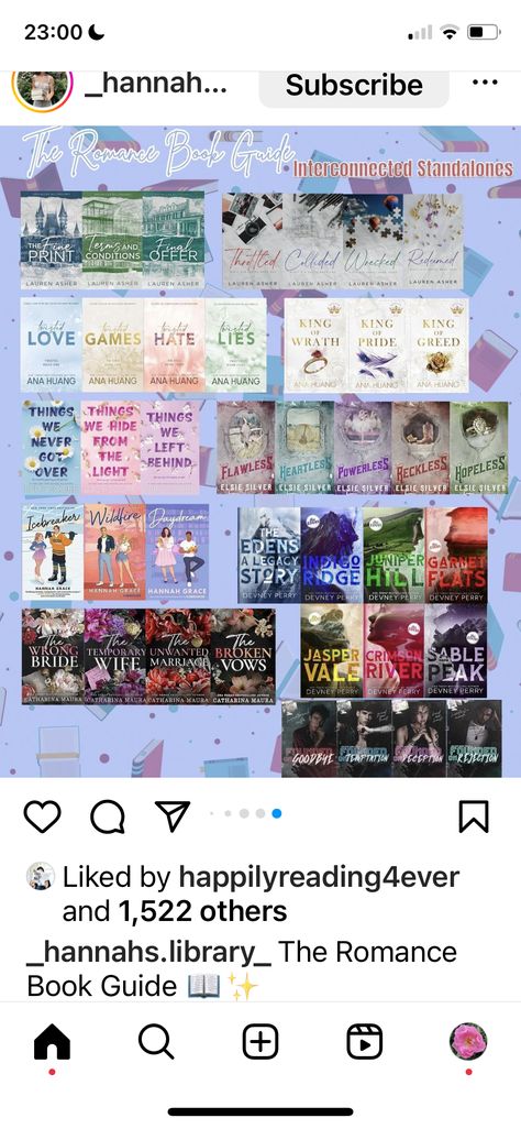 Finished Book Series To Read, Series Books To Read, Books To Read Series, Romance Novels Recommendations, Romance Book List, Frictional Books, Must Read Books For Teens, Romance Books Series, Book Tok Books