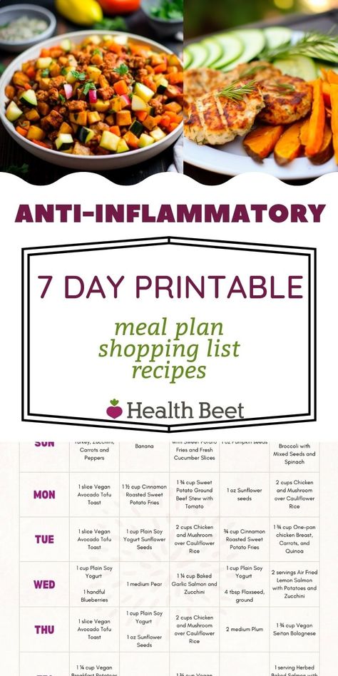 Meal ideas, food list, shopping list and 15 recipes for a 7 day anti-inflammatory diet plan Whole Food Menu Plan, Immudi Plan Diet, Inflammatory Diet Meal Plan, Anti Inflammation Diet Food List Free, Antiviral Diet, Anti Inflammation Diet Plan, Easy Anti Inflammation Diet Recipes, Antinflammatory Diet Recipes, Anti Inflammation Meal Plan