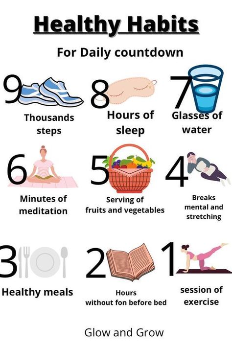 Healthy habits have the power to dramatically improve our quality of life and our overall happiness. Try these 9 healthy habits and start loving your life. Daily Countdown, Fitness Blender, Healthy Lifestyle Habits, Lifestyle Habits, Health Habits, Healthy Lifestyle Tips, Lose 50 Pounds, Daily Habits, Self Care Activities