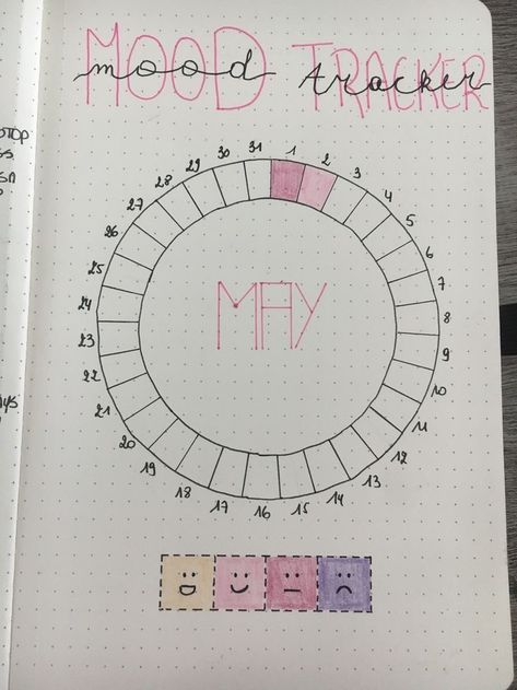 Mood Tracker For Journal, Mood Tracker Page Ideas, Mood Notebook Ideas, How To Make Mood Tracker, Bujo Monthly Mood Tracker, How To Draw A Mood Tracker, Notebook Ideas Mood Tracker, Ideas For Mood Trackers, Bujo Ideas Mood Tracker