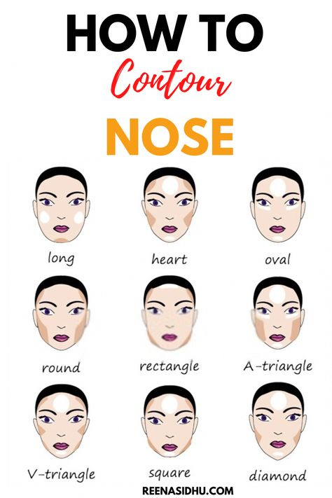 Nose contouring techniques are different for every nose type. This nose contouring tips will help you achieve the look you are after. Roman Nose Contour, Cool Tone Contour, Bulbous Nose Contour, Nose Contouring For Big Noses, How To Contour Nose, Nose Contouring Makeup, Contouring Nose, Contour Nose, Makeup Nose