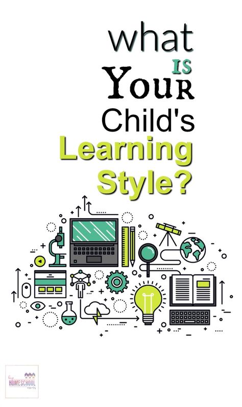 What Is Your Child's Learning Style? Learning Style Quiz, Types Of Learners, Homeschool Projects, Homeschool Board, Homeschool Tips, Homeschooling Ideas, Homeschool Planner, Homeschool Lesson, Homeschool Printables