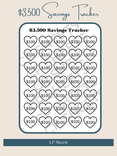 We know how hard it is to keep yourself motivated to save money, this template will help stay on track to your goal! Saving Coins, Saving Money Chart, Money Chart, Vacation Fund, Money Saving Methods, Life Binder, Saving Money Budget, Kids Money, Money Saving Plan