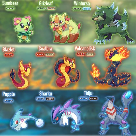 Pokemon Starter Evolutions, Fakemon Ideas, Kartu Pokemon, Pokemon Fake, Pokemon Dragon, Pokemon Fusion Art, Pokemon Starters, Logo Game, Oc Pokemon