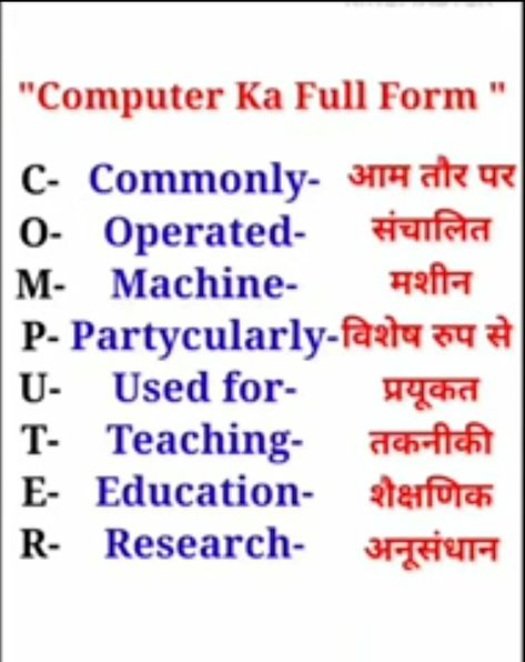 Computer Full Form, Computer Class, Dj Songs, Computer Memory, Dj, Computer, Education, Songs, Quick Saves