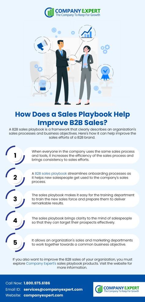 A B2B sales playbook is a framework that clearly describes an organization's sales processes and business objectives. Here's how it can help improve the sales efforts of a B2B brand. Sales Playbook, Business Objectives, B2b Sales, Onboarding Process, Sales Process, Business Planning, For Free, How To Plan