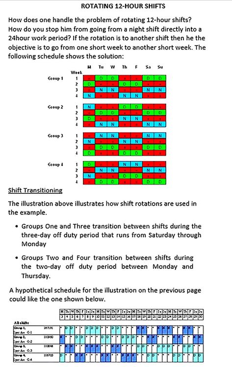 12 Hour Shift Schedule Template Sample - Template Company Rotating 12 Hour Shift Schedule Sample - 12 hour shift schedule template is favored by many people for several reasons. With this shift, basically they can take days off longer even on weekends. Check more at https://mytemplates-online.com/12-hour-shift-schedule-template Shift Schedule Template, 12 Hour Shift, Time Management Worksheet, Marketing Calendar Template, Excel Calendar Template, Weekly Calendar Template, Calendar Examples, Schedule Calendar, 12 Hour Shifts