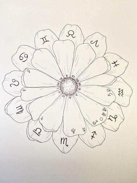 Birth Chart Tattoo Astrology, Astrological Chart Tattoo, Birth Chart Painting, Astrology Chart Tattoo, Natal Chart Art, Birth Chart Journal, Astrology Painting Ideas, Natal Chart Tattoo, Birth Chart Tattoo