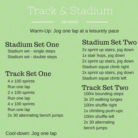 fitness & fro-yo; track and stadium workout Bleachers Workout, Stair Workouts, Bleacher Workout, Stadium Workout, Track Workouts, Fro Yo, Killer Workouts, Boot Camp Workout, Running On Treadmill