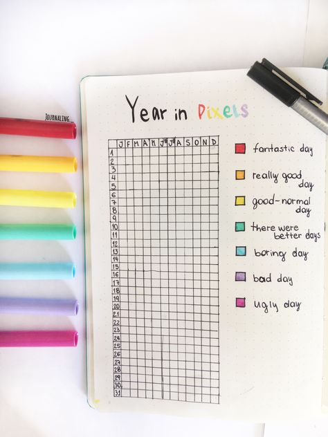 Year in pixels bullet journal bujo bujoideas Ballet Journal, Year In Pixels, Bullet Journal Tracker, Bullet Journal Ideas, Printable Planner Pages, Dot Journals, Planner Printables, Bullet Journal Layout, Bullet Journal Inspo